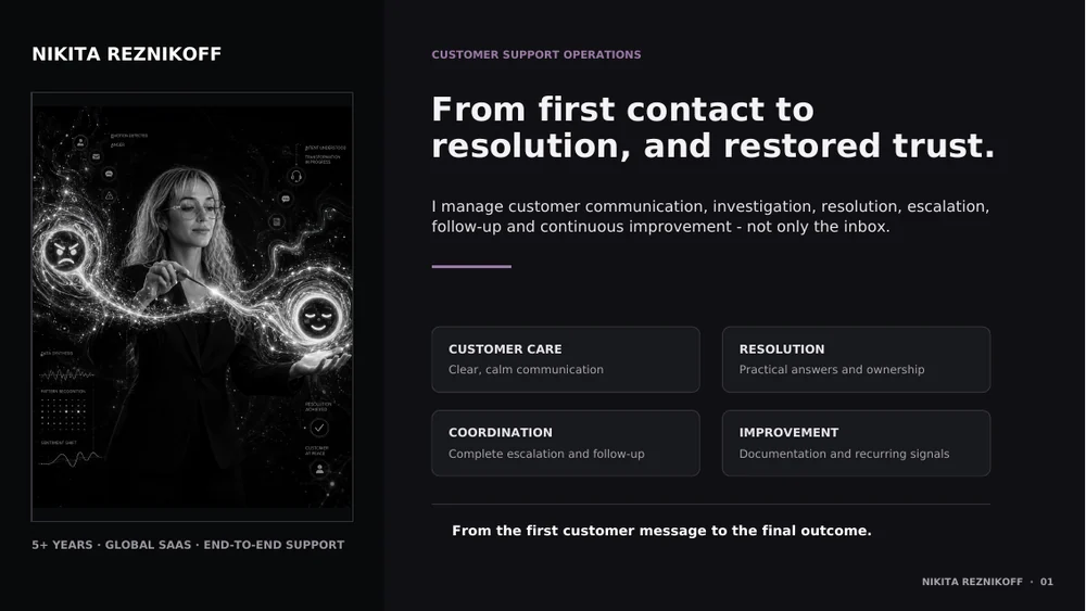 Cover of Nikita Reznikoff's customer support operations portfolio